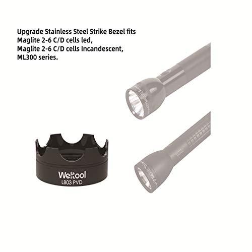 Weltool LB03 懐中電灯 Weltool LB03PVDフラッシュライト保護用懐中電灯ストライクベゼル