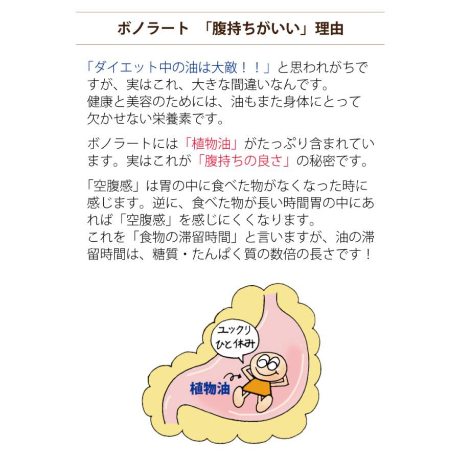 【入荷予定2026年2月】乳プロテイン 高タンパク 低糖質  ダイエットドリンク 置き換え 無添加 ボノラート 30g×20食分 600g |  | 17