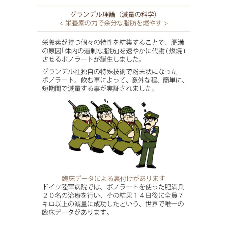 【入荷予定2026年3月】【国旗シール10枚付与】乳プロテイン プレーン 高タンパク 低糖質 ダイエット 置き換え 無添加 ボノラート 5袋 100食 |  | 09