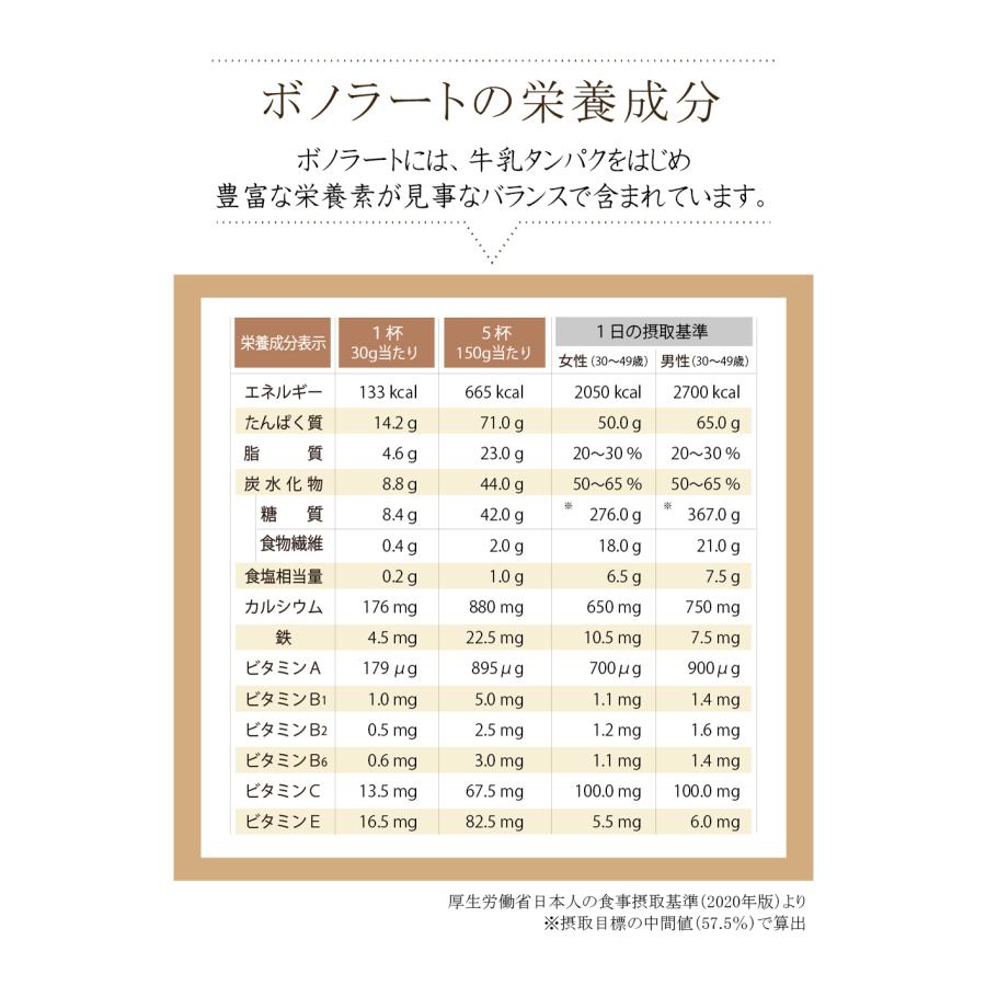 1,500円クーポン対象 8/17(月)23:59まで】【国旗シール6枚付与】セット