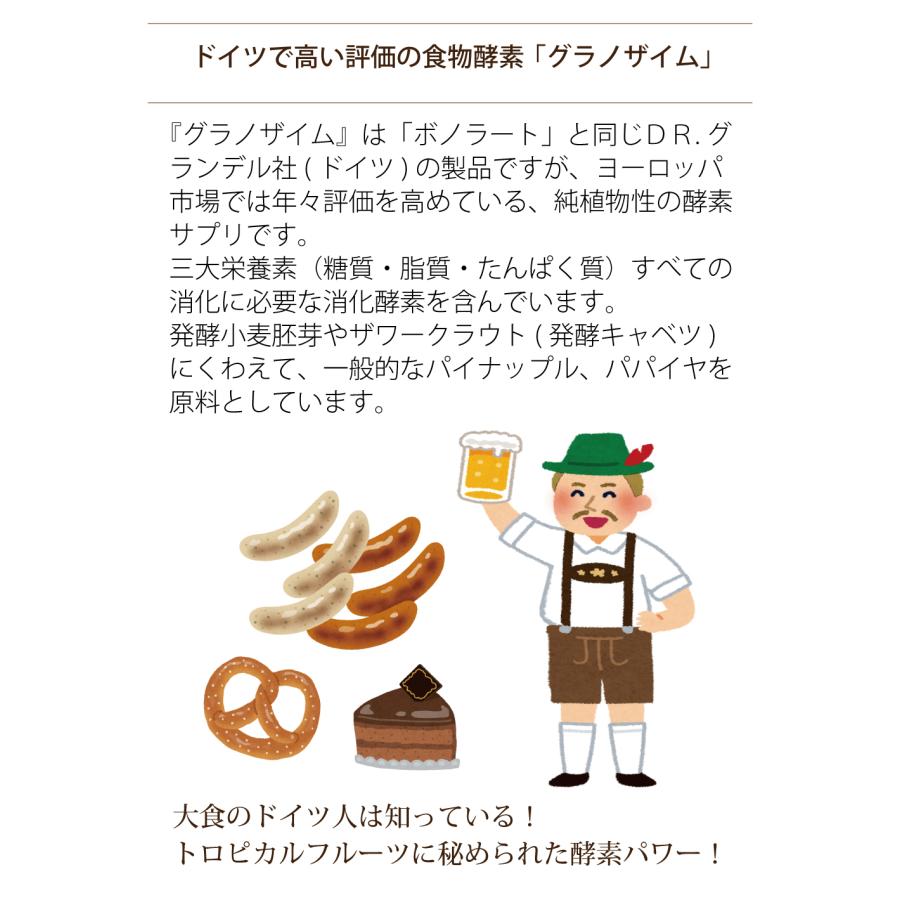 国旗シール6枚付与】セット商品 乳プロテイン ダイエット ボノラート 3