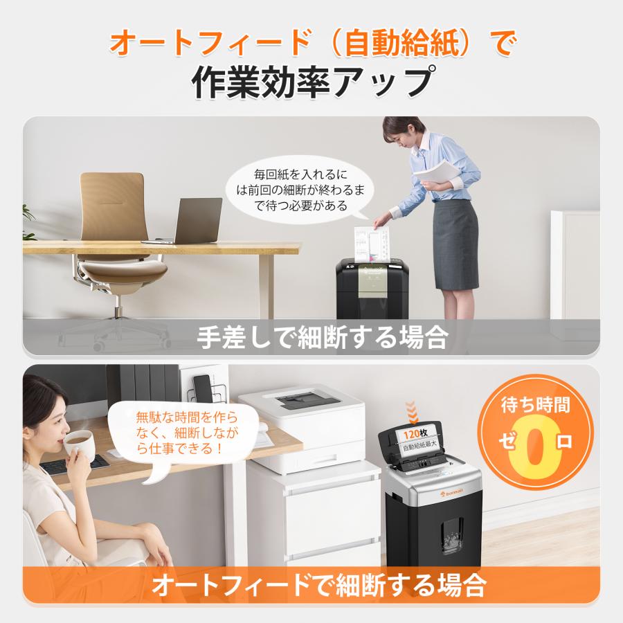 bonsaii オートフィード シュレッダー 業務用 自動細断最大120枚 4