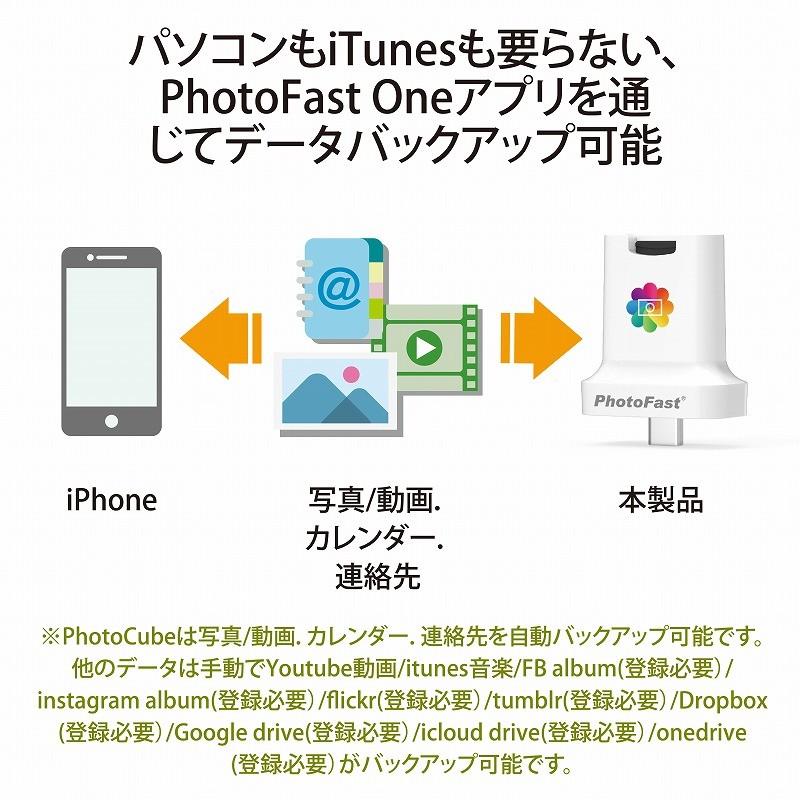 スマホ データ バックアップ Photofast フォトファースト Photocubec フォトキューブ C Photocubec Bonz 通販 Yahoo ショッピング