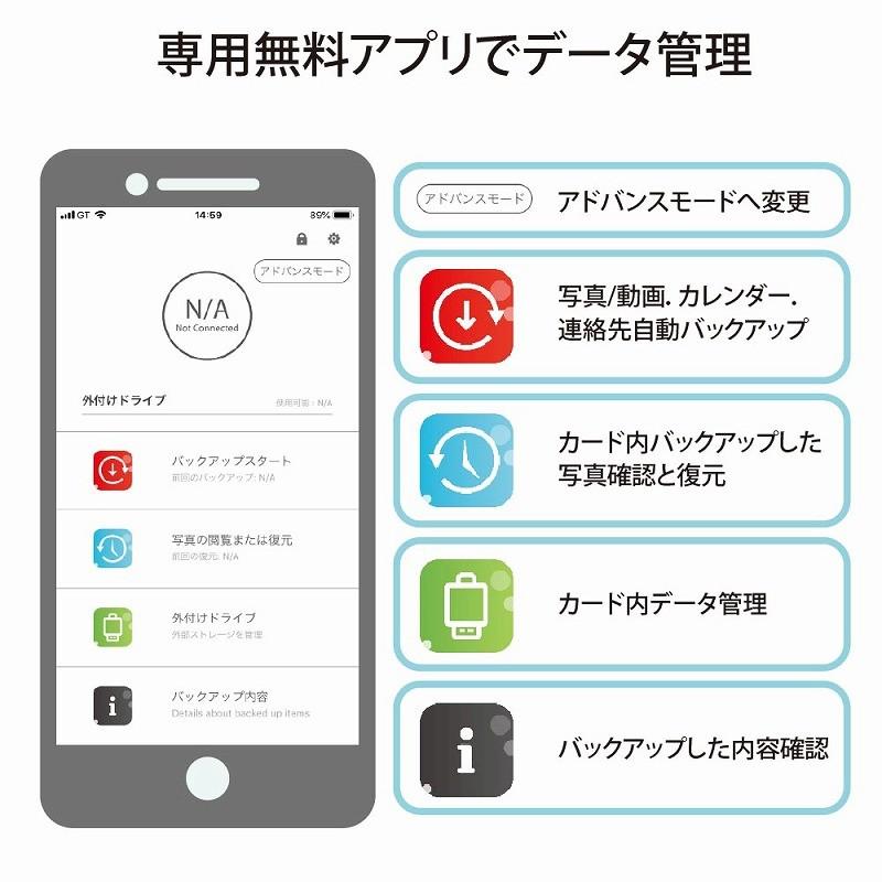スマホ データ バックアップ Photofast フォトファースト Photocubec フォトキューブ C Photocubec Bonz 通販 Yahoo ショッピング
