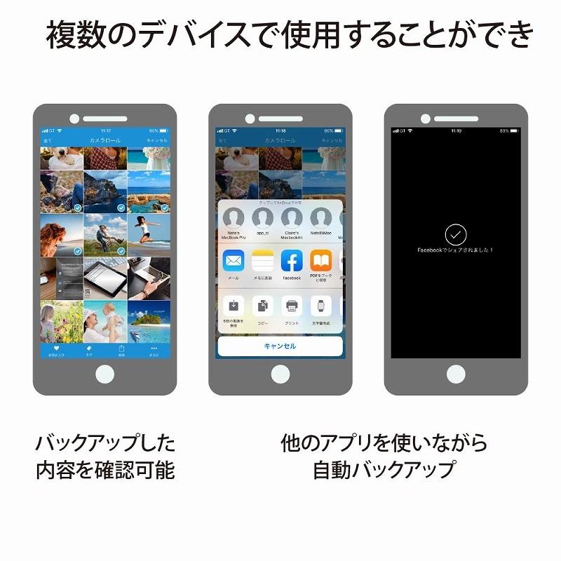 スマホ データ バックアップ Photofast フォトファースト Photocubec フォトキューブ C Photocubec Bonz 通販 Yahoo ショッピング