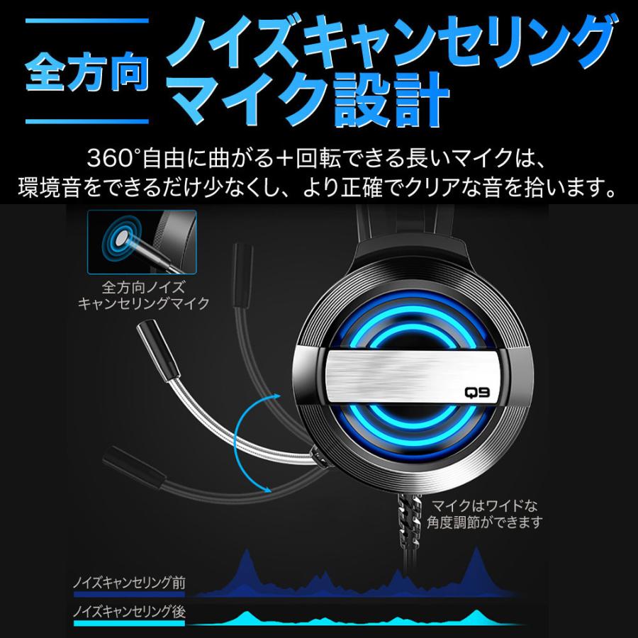 ゲーミングヘッドセット ヘッドホン フォートナイト ボイチャ イヤホン マイク ゲーム Pc Ps4 荒野行動 Switch スイッチled Cod Fps リモート B029gamin2 Authentic One 通販 Yahoo ショッピング