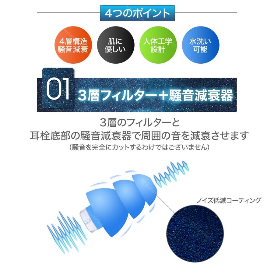 最大10%OFFクーポン 耳栓 シリコン 遮音 防音 睡眠 勉強 いびき 快眠 集中 騒音 ブラック 黒