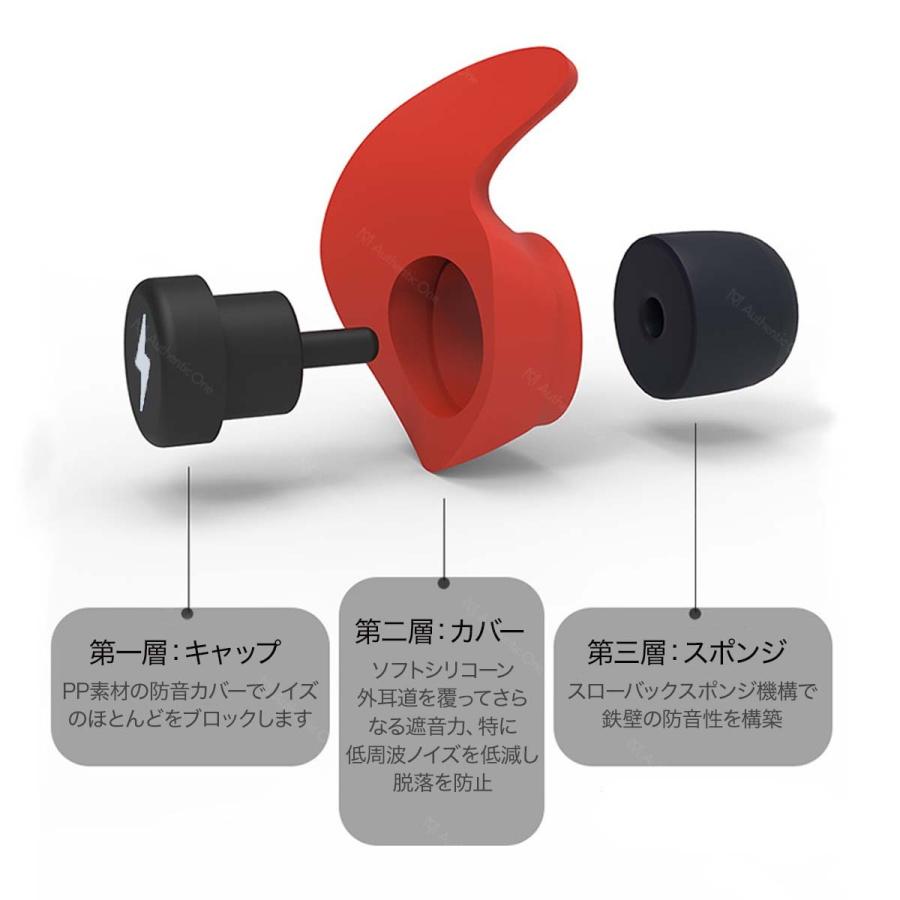 耳栓 高性能 最強 睡眠用 快眠グッズ アンチノイズ ノイズリダクション