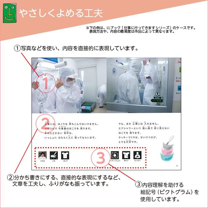 (2016-4507) 仕事に行ってきます　7　「うどん屋の仕事　静さんの1日」 　やさしくよめる本-LLブック ＬＬブック 知的障害 | ブランド登録なし | 04