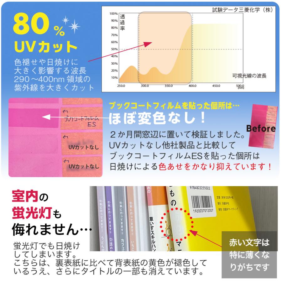 (2100-3730)本の保護カバー ブックコートフィルムES【日本製／UVカット】埼玉福祉会 B5判小 (30cm)×50m巻 ブッカー ブックフィルム 粘着剤付 透明の画像
