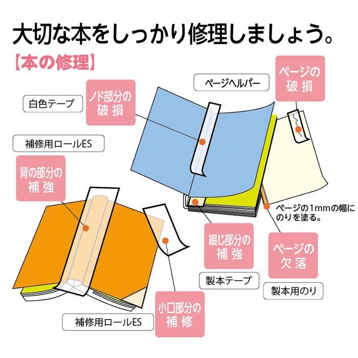 2100-6205)本の補修テープ ページヘルパー 15mm幅 50m巻 破れたページ  