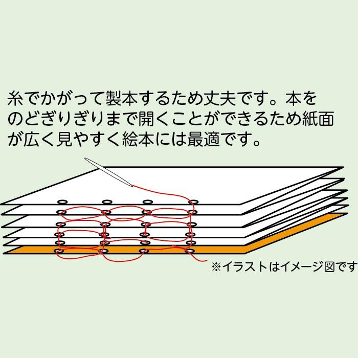 2501-2001)糸かがりとじ製本道具セット 入数：1セット : 図書用品専門