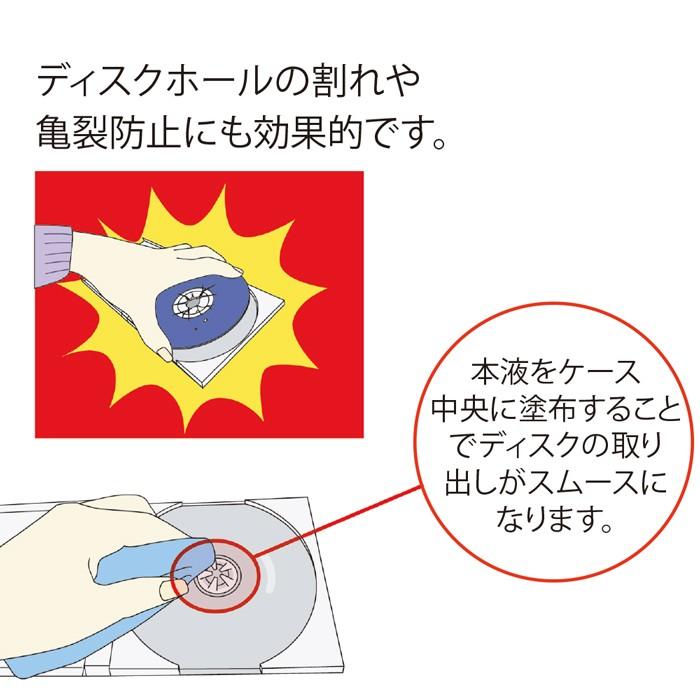 7348-0790)DVD・CDキズ防止クリーナー 入数：1本 : 図書用品専門店