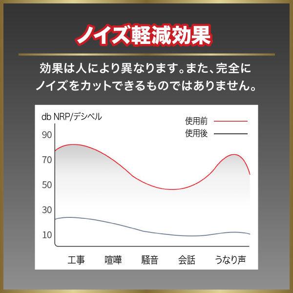 耳栓 最強 睡眠 おすすめ いびき対策 騒音カット Tt マスターストアyahoo 店 通販 Yahoo ショッピング