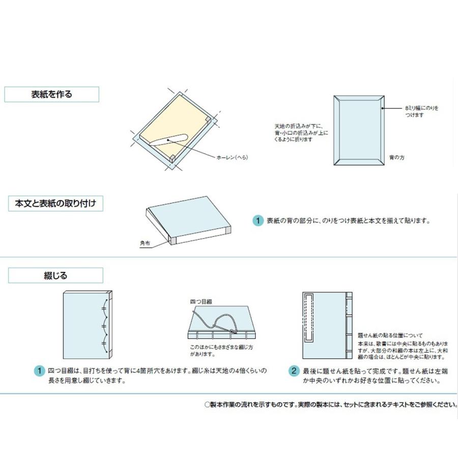 製本材料セット 和本用｜bookbuddy｜05