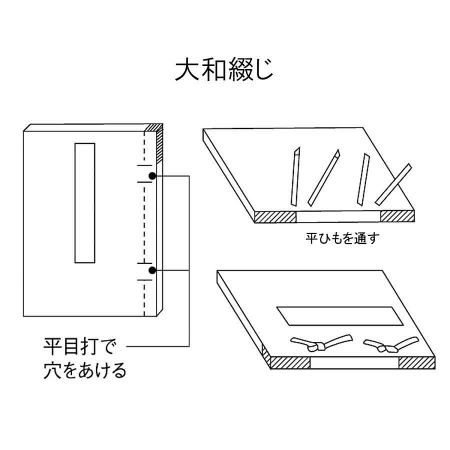 平ひも 7mm幅 全6色 (メール便可)