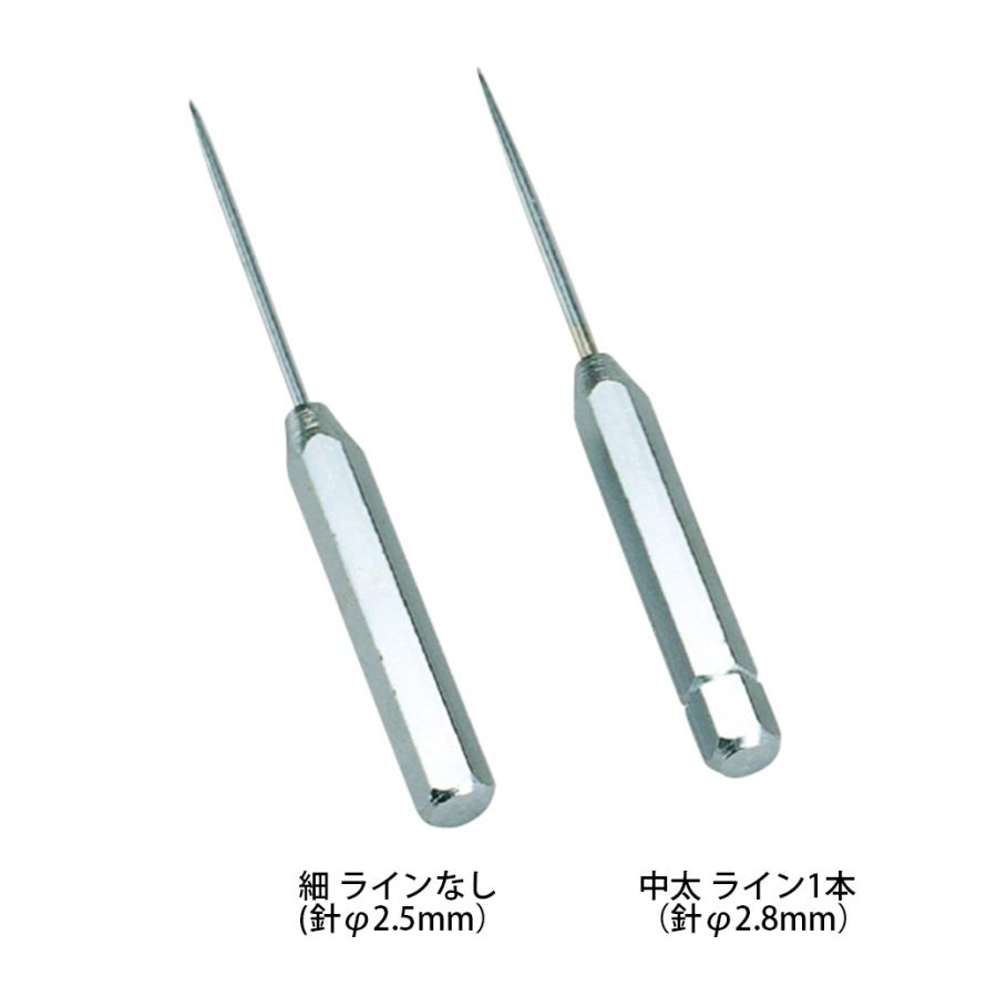 目打ち
