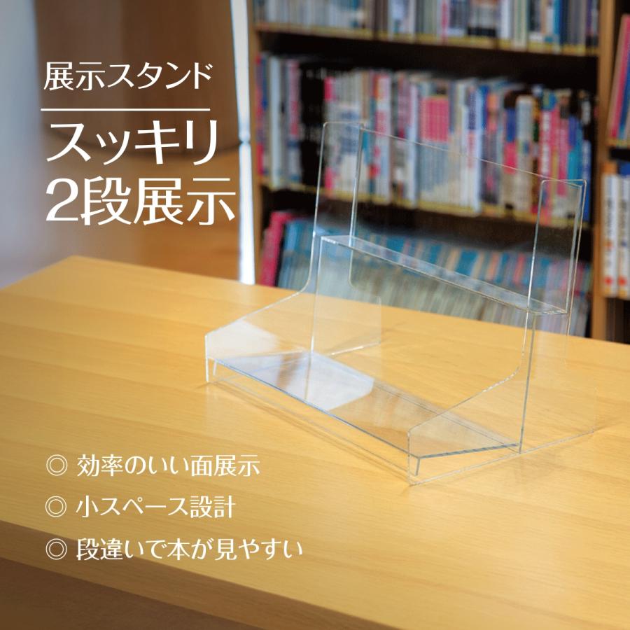 展示スタンド | 