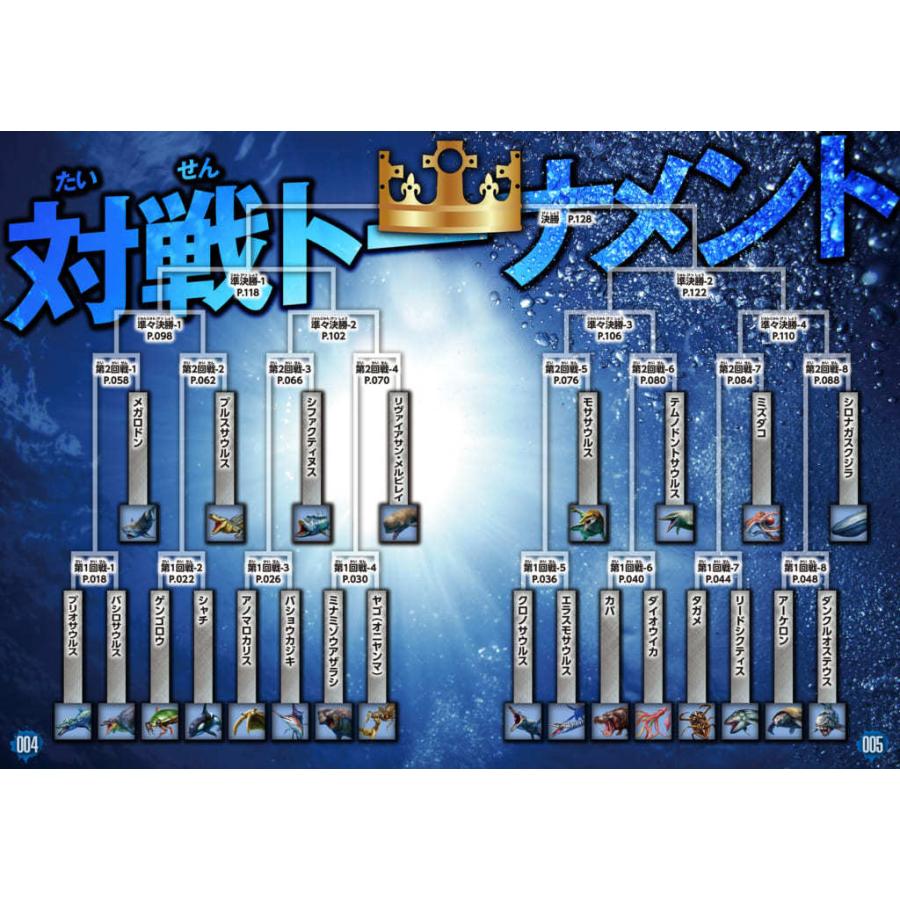 水中最強王図鑑 No.1決定トーナメント!! 元祖トーナメント形式バトル