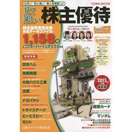 見て楽しい株主優待 2015年上期