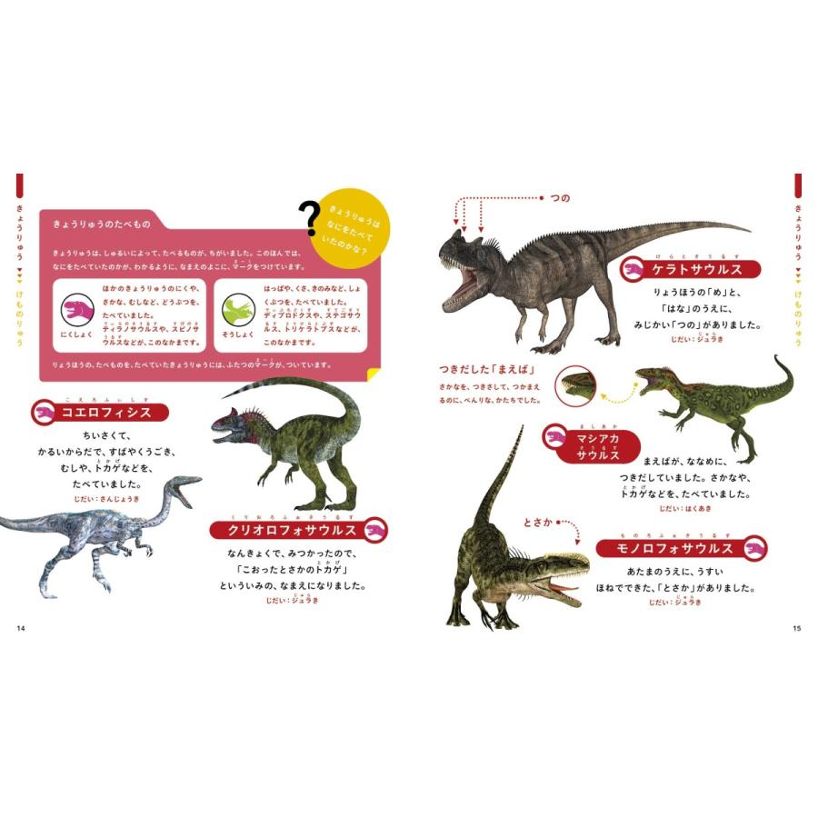 じぶんでよめるきょうりゅうずかん 対象年齢3〜6歳 むかしのいきもの