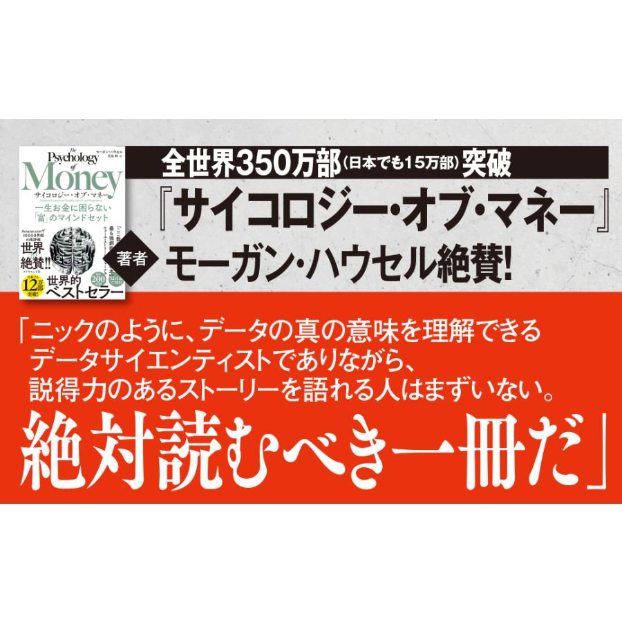 JUST KEEP BUYING 自動的に富が増え続ける「お金」と「時間」の法則/ニック・マジューリ/児島修｜bookfan｜03