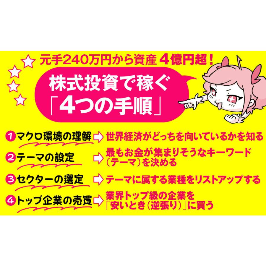 ママ投資家が育休中に1億貯めた株式投資/ちょる子 : bookfanプレミアム