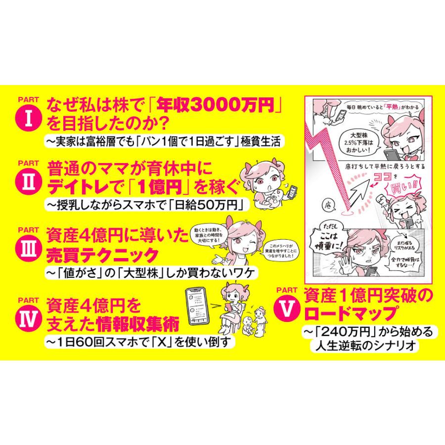 ママ投資家が育休中に1億貯めた株式投資/ちょる子 : bookfanプレミアム