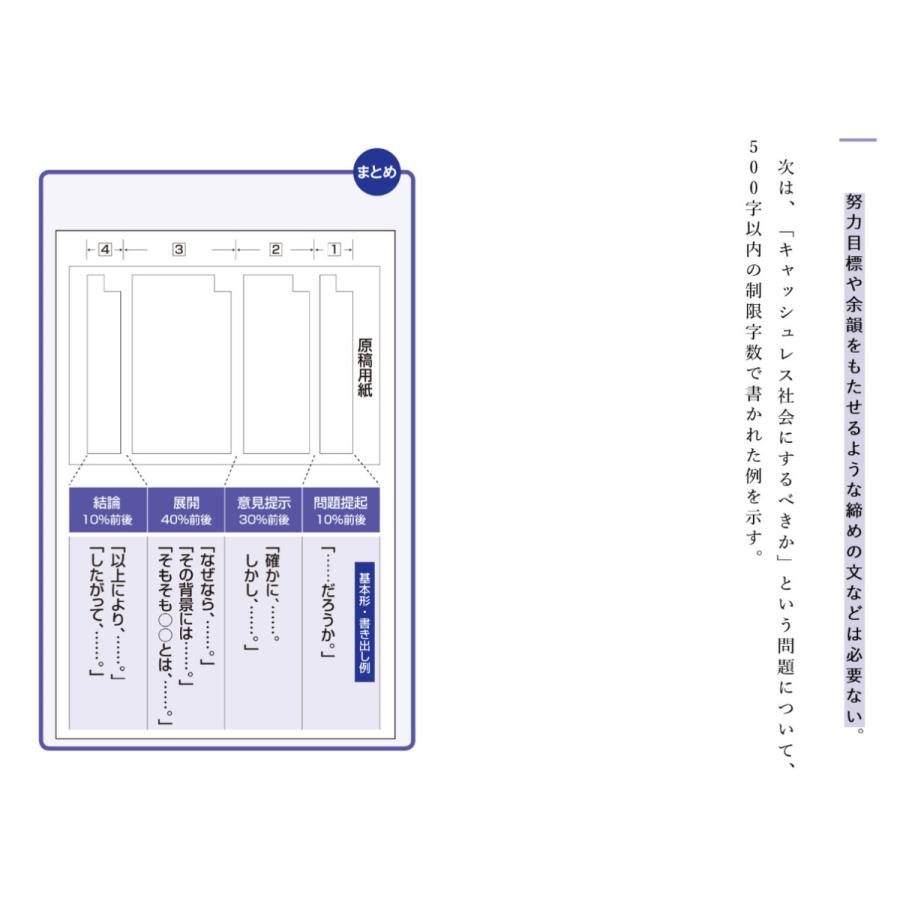 小論文これだけ! 慶応・早稲田編/樋口裕一 : bookfanプレミアム - 通販