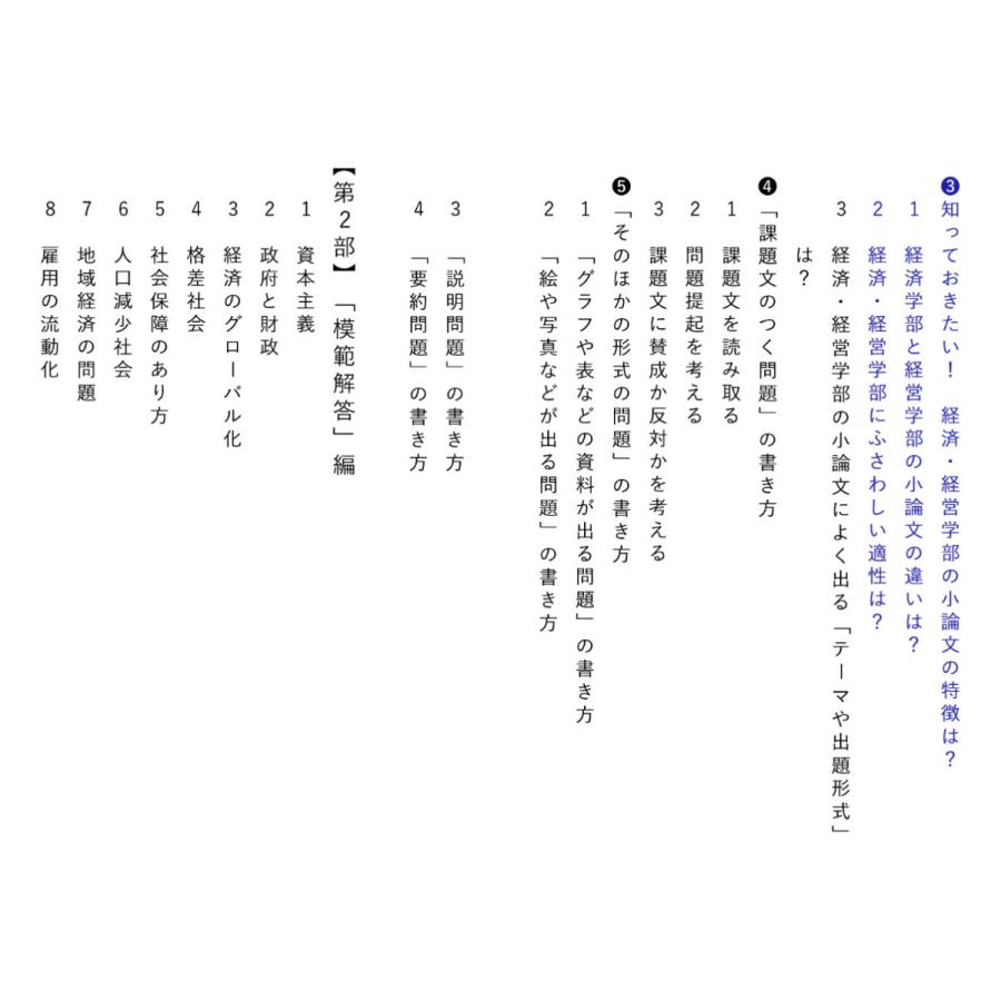 小論文これだけ! 短大・推薦入試から難関校受験まで 模範解答 小論文これだけ! 短大・推薦入試から難関校受験まで 模範解答