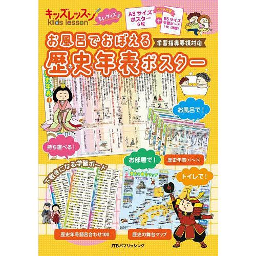 お風呂でおぼえる歴史年表ポスター の商品画像