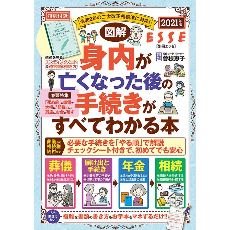 図解身内が亡くなった後の手続きがすべてわかる本 21年版 曽根恵子 Bk Bookfanプレミアム 通販 Yahoo ショッピング