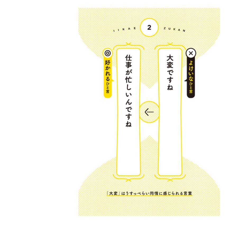 よけいなひと言を好かれるセリフに変える言いかえ図鑑/大野萌子｜bookfan｜15