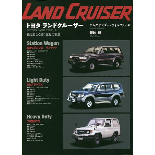 トヨタランドクルーザー 絶え間なく続く進化の軌跡/アレクサンダー 