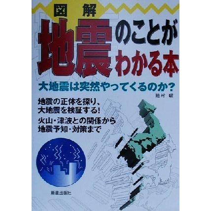 最大43 Offクーポン 図解 地震のことがわかる本 大地震は突然やってくるのか 地震の正体を探り 大地震を検証する 火山 津波との関係から地震予知 対策ま Columbiatools Com