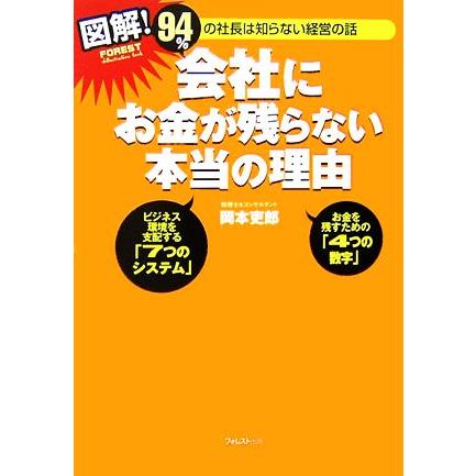 図解！ 会社にお金が残らない本当の理由 ９４％の社長は知らない経営の話／岡本吏郎 【著】