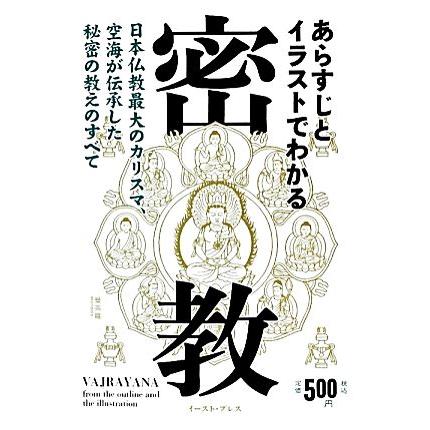 あらすじとイラストでわかる密教 空海が伝承した秘密の教えのすべて 知的発見 探検隊 編著 Bookoff Online ヤフー店 通販 Yahoo ショッピング