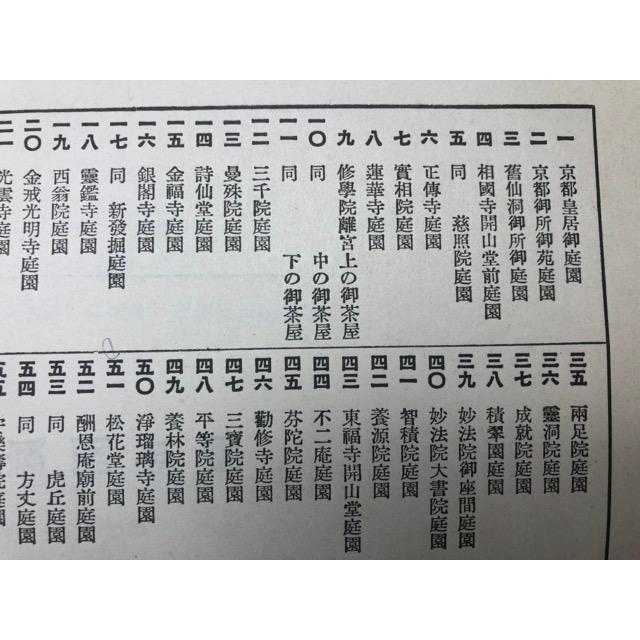 庭園 京都美術大観 巻弐／中野楚渓 撮影/重森三玲 解説／高山堂 : 太田