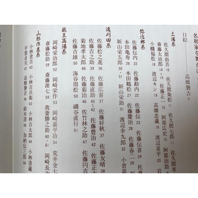 美しきこけし 名和好子こけしコレクション図譜【限定700部 美しきこけし 名和好子こけしコレクション図譜【限定700部
