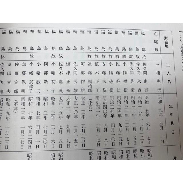美しきこけし 名和好子こけしコレクション図譜【限定700部 美しきこけし 名和好子こけしコレクション図譜【限定700部