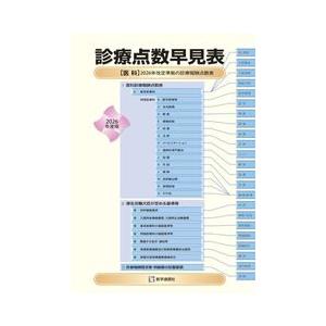 診療点数早見表 2026年度版 : [医科]2026年改定準拠の診療報酬点数表 診療点数早見表 2026年度版 ［医科］2026年改定準拠の診療報酬点数表