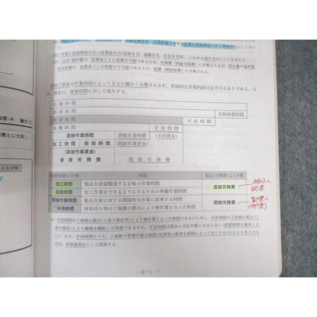 CPA会計学院 公認会計士講座 管理会計論 テキスト/短答対策問題集など