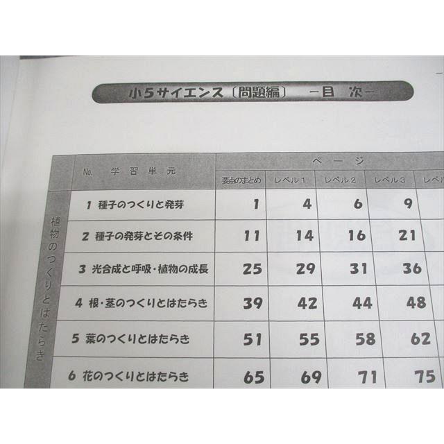 no22417104_【浜学園】小5理科テキスト[サイエンス]・3冊 浜学園 小5 サイエンス理科 第1〜3分冊 2021 計3冊 060M2D : ブックス