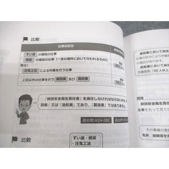 社会保険労務士試験対策テキスト 2025年版　スタディング 2025年版社労士合格コースご購入で2024年版コースがもらえる