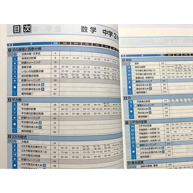 フリーステップ S-CUBE 専用テキスト ロードスター 中3数学/単元確認