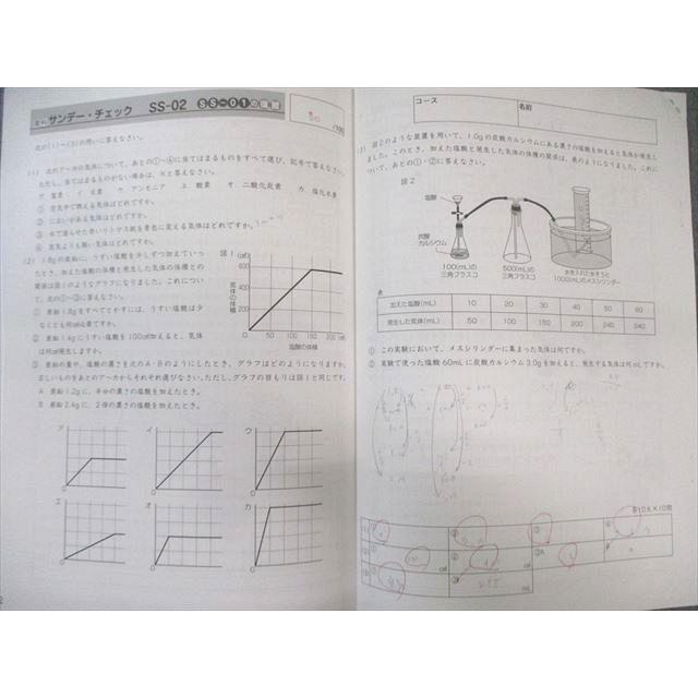 SAPIX 小6 サピックス SS特訓 理科 【計17回分】 2023 ☆ 034M2D