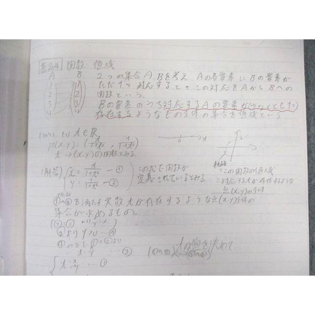 駿台 東大・京大・医学部 数学ZS/XS テキスト通年セット 2018
