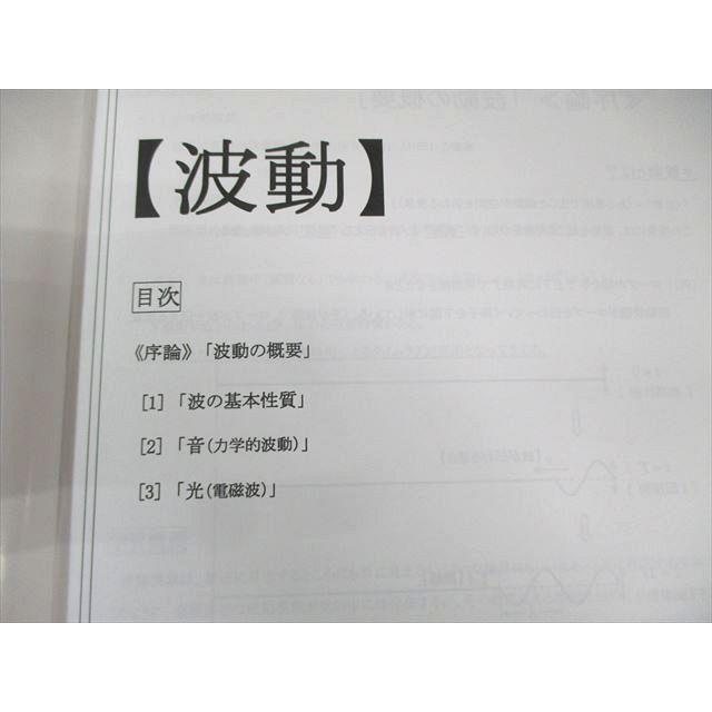 英進館 物理 基礎理論 【力学】/【波動】・【熱力学】 計2冊 ☆ 026S0C 