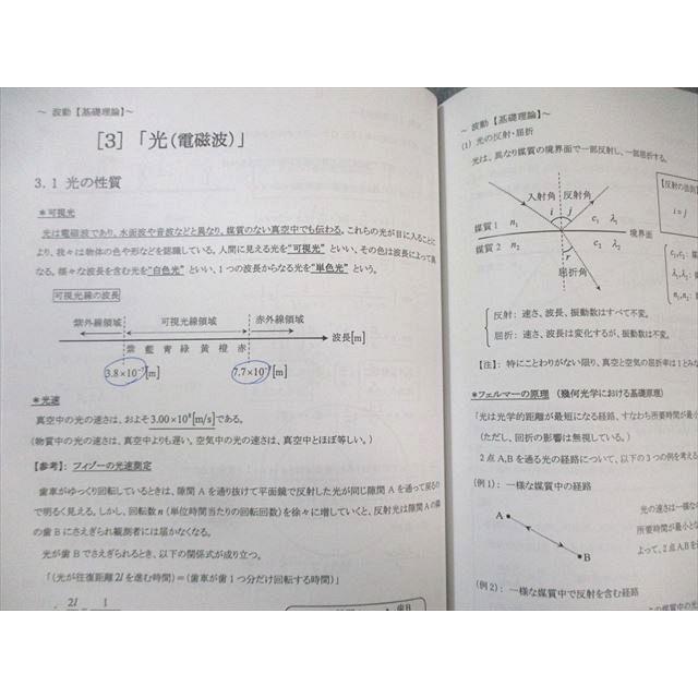 英進館 物理 基礎理論 【力学】/【波動】・【熱力学】 計2冊 ☆ 026S0C 