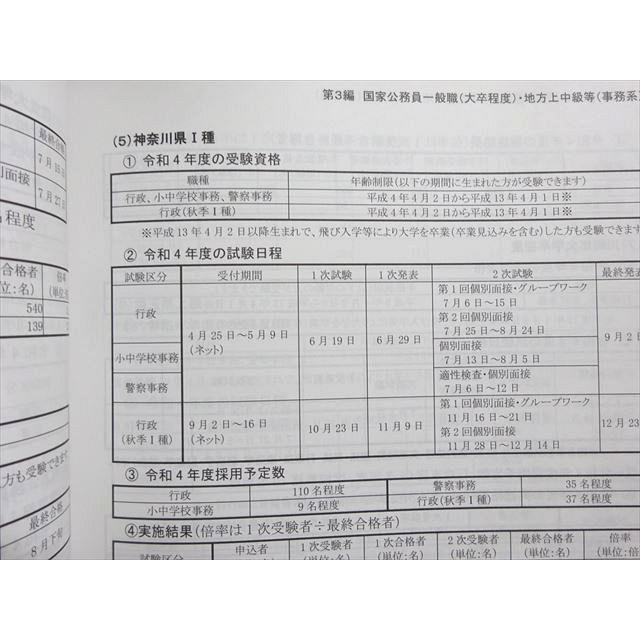 資格の大原 2023年合格目標 公務員試験 ガイドブック 未使用品 007s4B